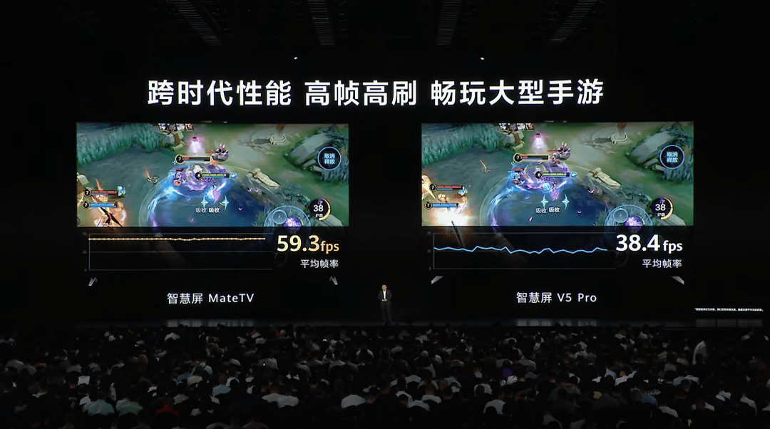 非极致而不为：华为智慧屏 MateTV为百年电视按下“快进键”-锋巢网