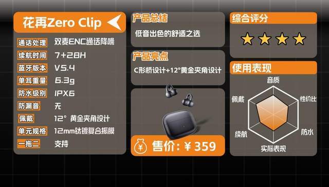 300元左右的耳夹式耳机推荐哪一款？性价比夹耳式蓝牙耳机推荐