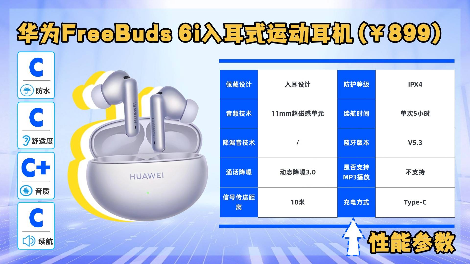 运动耳机哪个牌子好性价比高?2025年好用的运动耳机排行榜前十名!