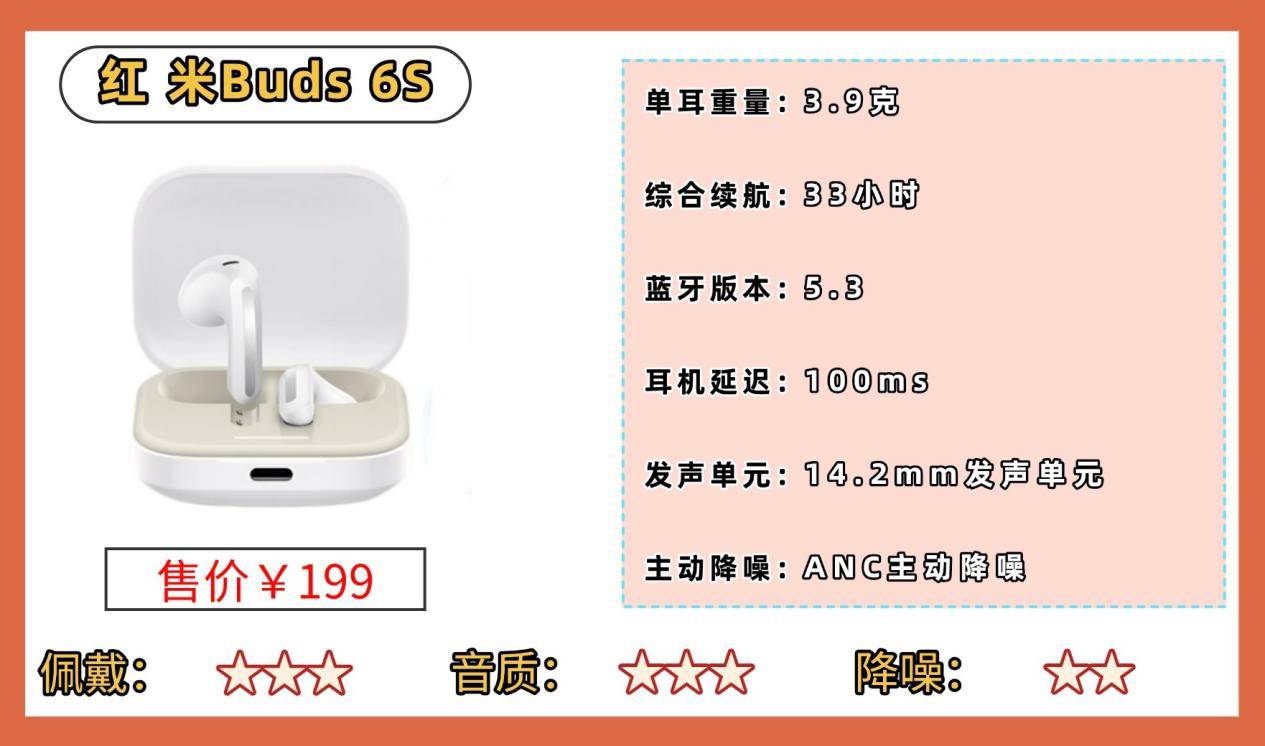 口碑最好的半入耳蓝牙耳机有哪些？十大口碑最好的品牌机型推荐