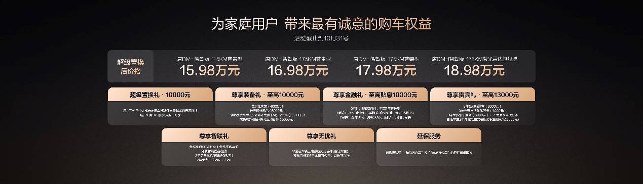 一车全能,家用首选!唐DM-i 175KM版上市,置换补贴后16.98万起