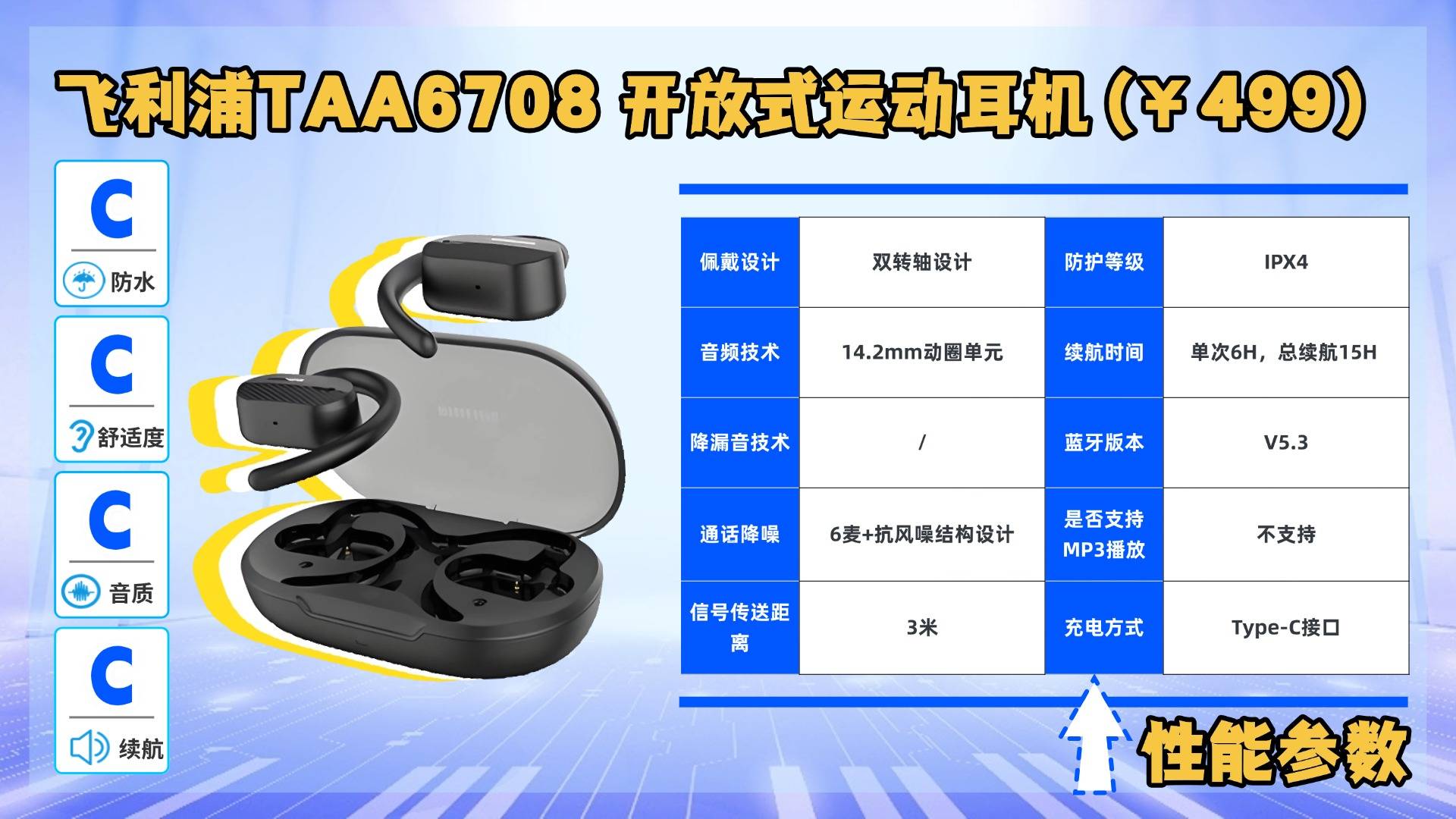 运动耳机哪个牌子好性价比高?十大公认最实惠的跑步运动耳机品牌
