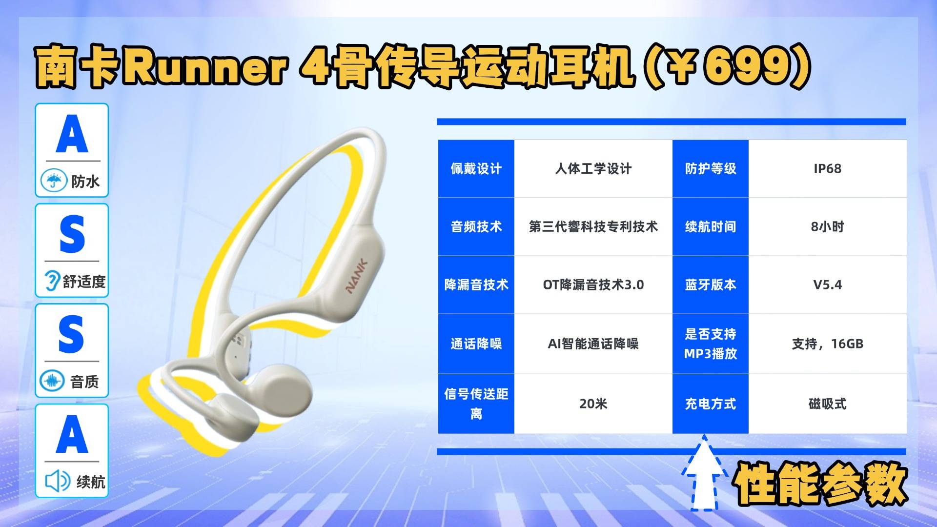 运动耳机哪个牌子好性价比高?十大公认最实惠的跑步运动耳机品牌
