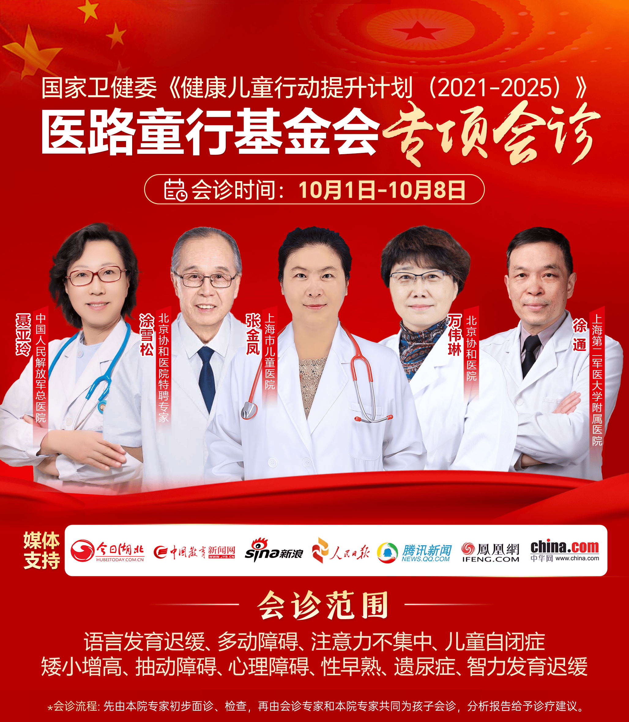 關于北京兒童醫院代掛專家號加代問診住院期間生活需求響應，貼心安排的信息