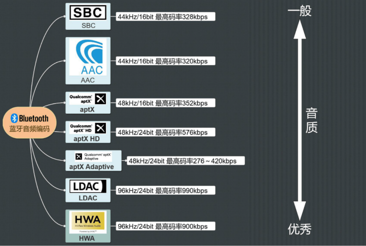 开放式耳机哪个品牌好？盘点2025最新开放式耳机推荐性价比排行榜