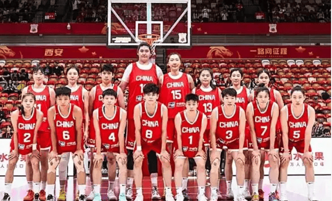 中国女篮世界杯阵容调整解析：老将回归助力奥运资格争夺