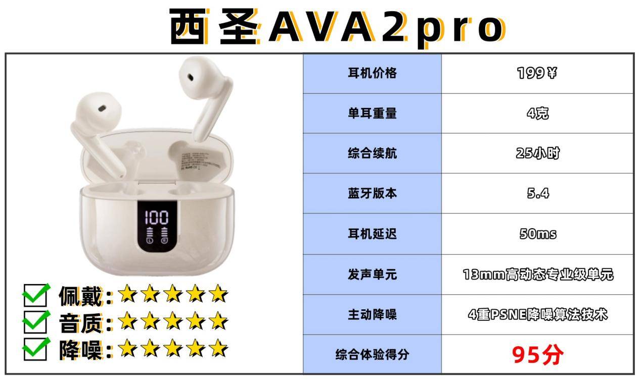 百元半入耳式耳机哪个牌子好?半入耳式耳机排行榜10强品牌推荐