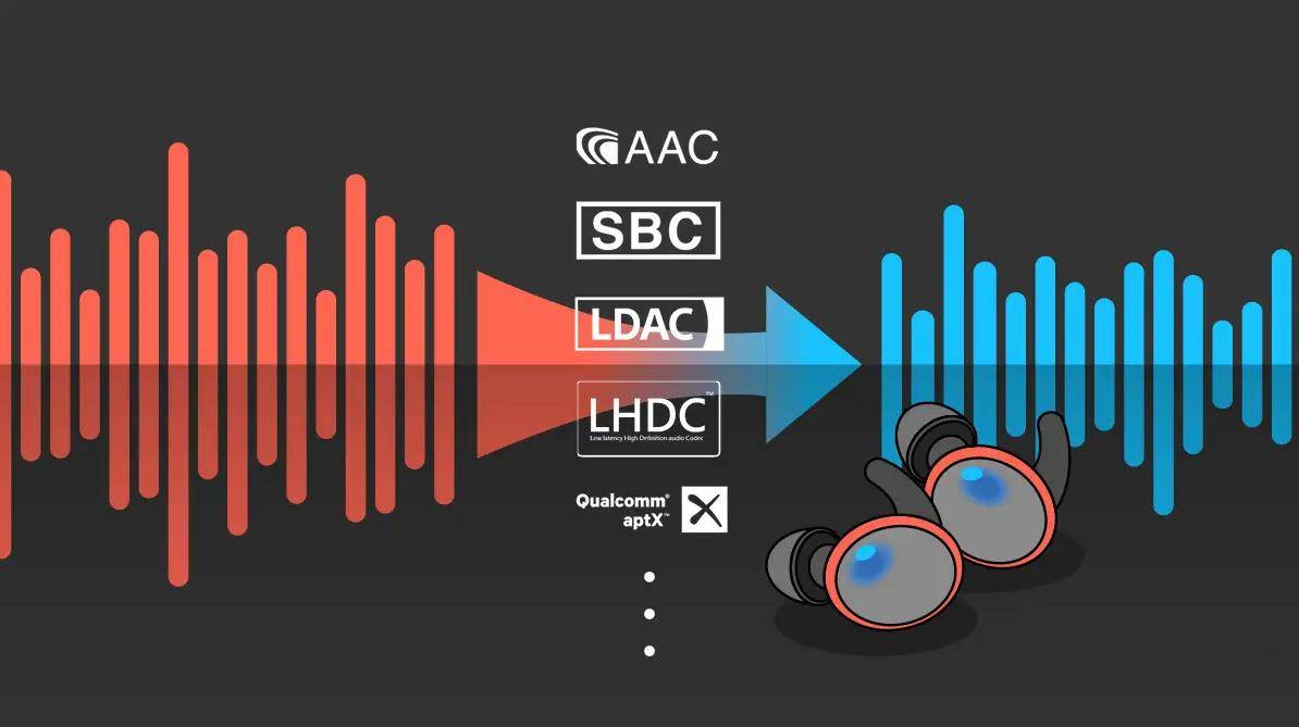 性价比高的开放式耳机品牌有哪些？十大热门开放式耳机性价比推荐