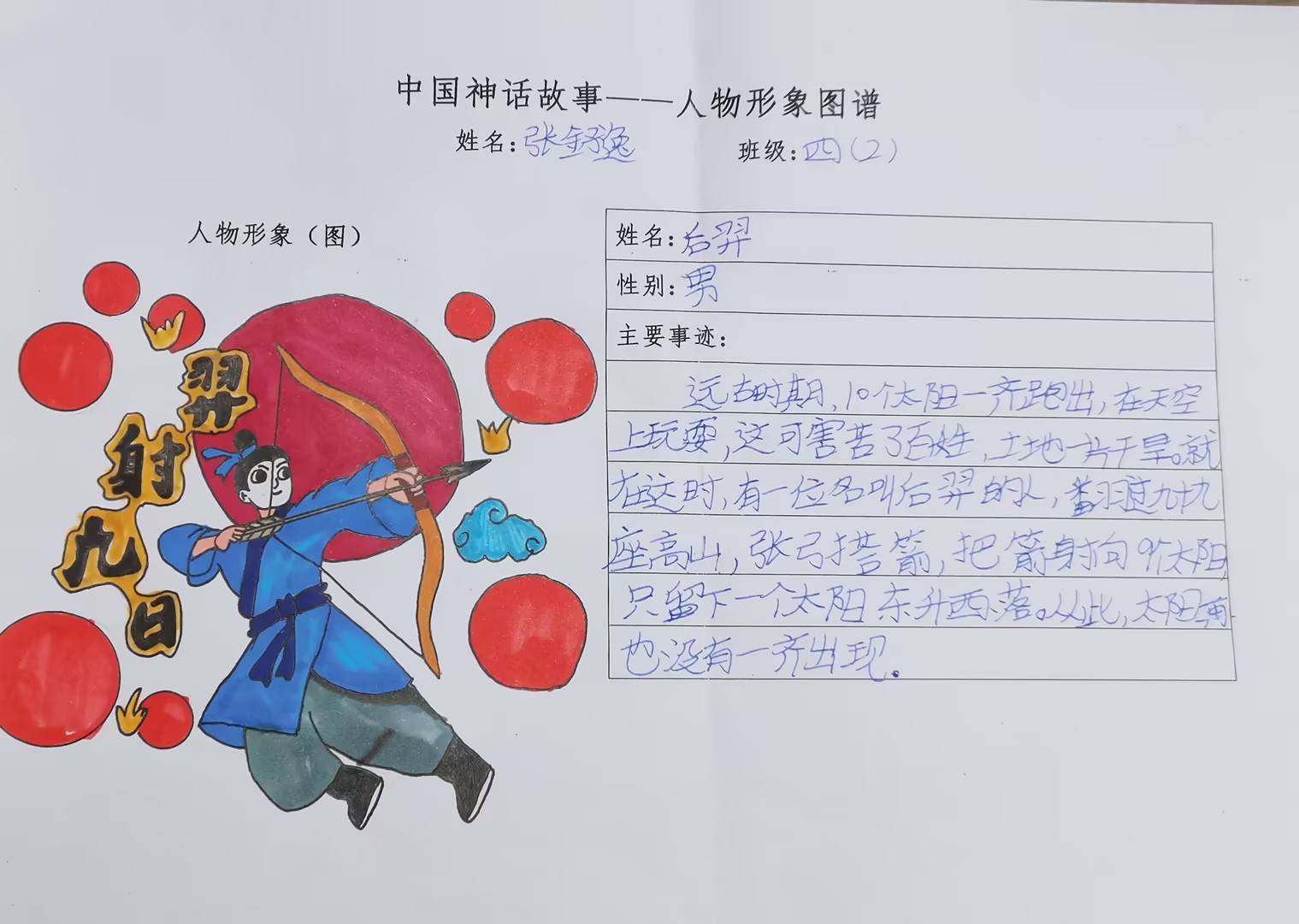 濮阳市第二实验小学 高素平:探究神话之魅