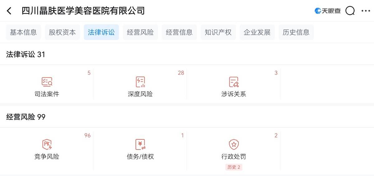 成都晶肤医美深陷投诉风暴:丰唇失败、假货疑云该如何破局?(图3)