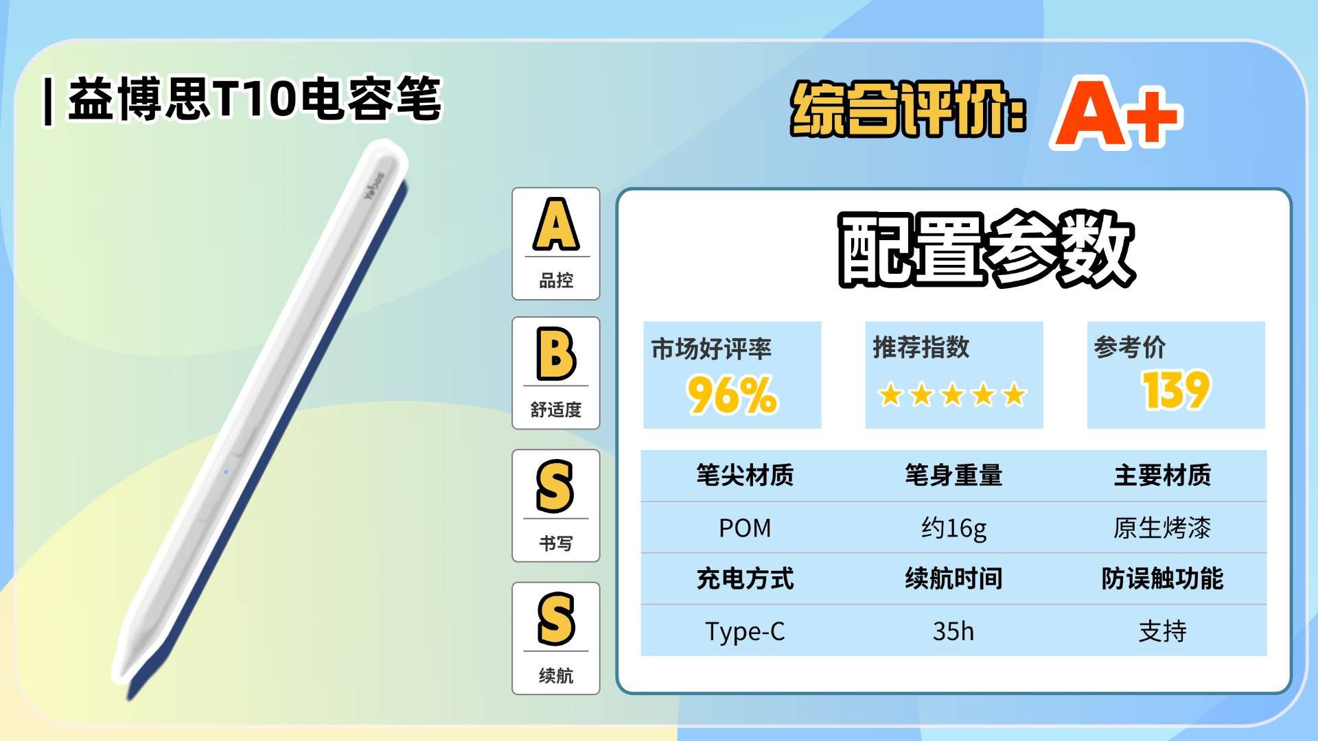 电容笔哪个品牌性价比高?2025排名前十名盘点推荐,助你轻松挑对