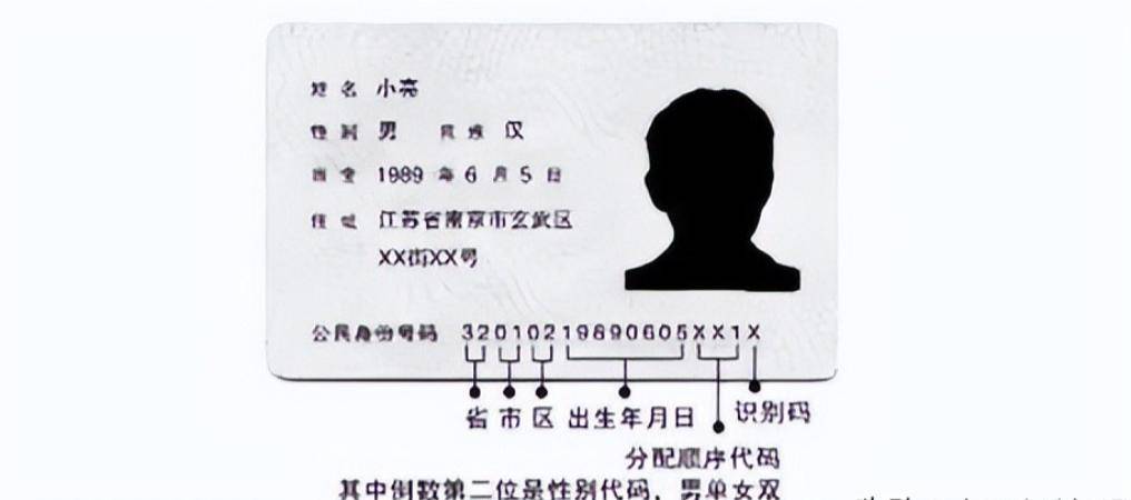身份证号有18位,每个数字各代表什么含义?会有被用完的一天吗?