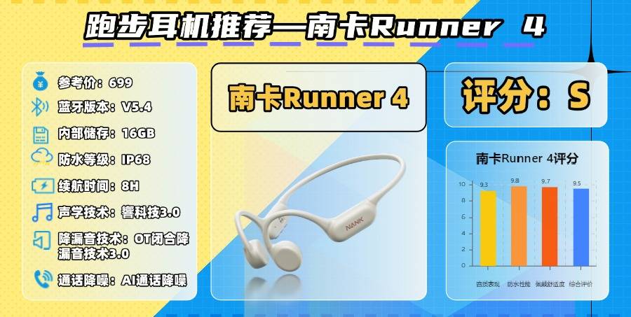 最好的运动耳机是哪个品牌？十大公认最好的跑步运动耳机品牌分享