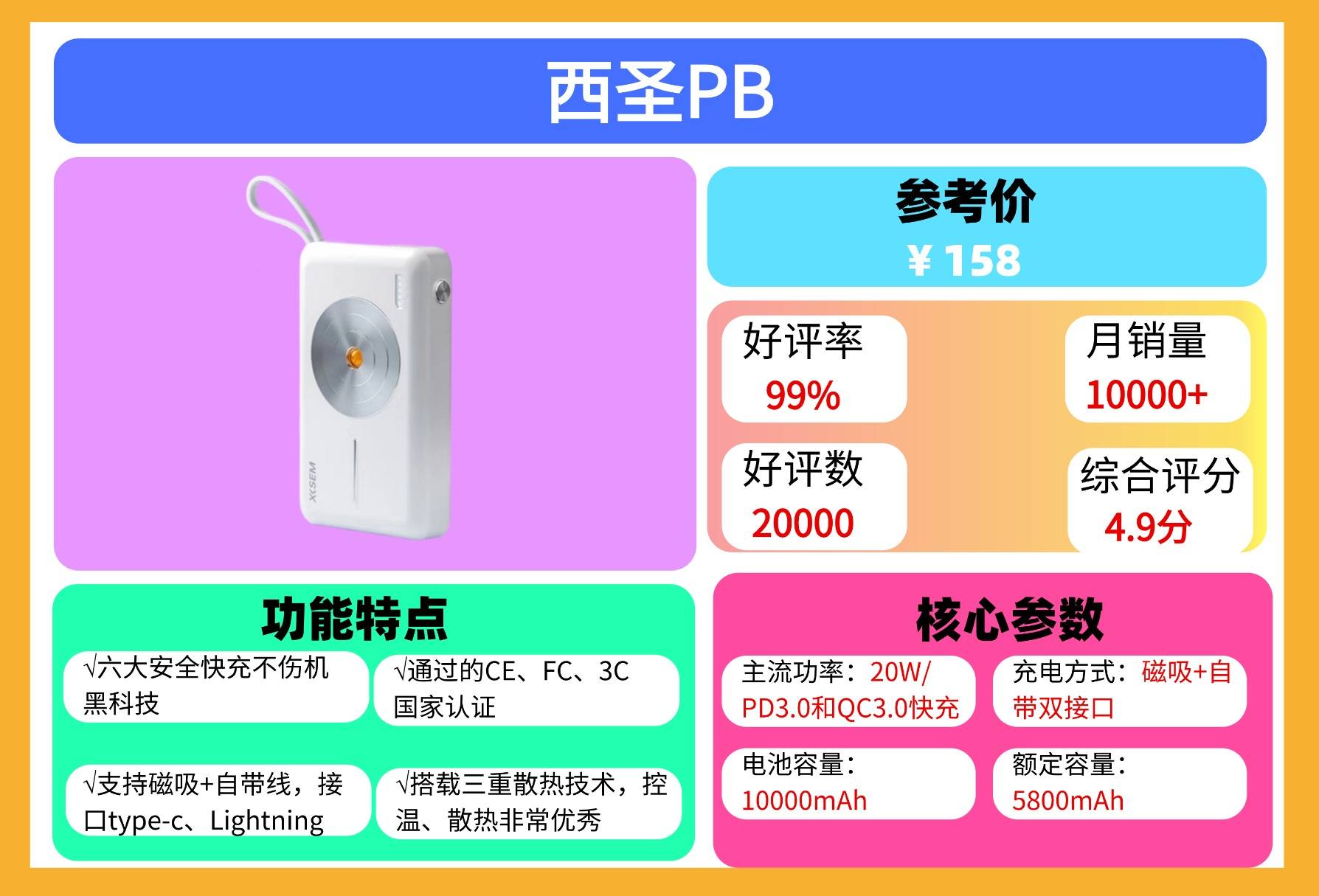 2025年充电宝最好的牌子排名有哪些？十款最强充电宝品牌推荐