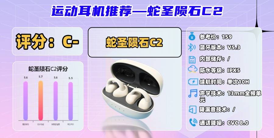 运动耳机哪款好用?年度最新十大跑步运动耳机品牌畅销款推荐