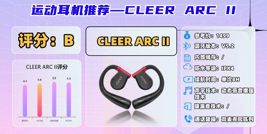 运动耳机哪款好用?年度最新十大跑步运动耳机品牌畅销款推荐