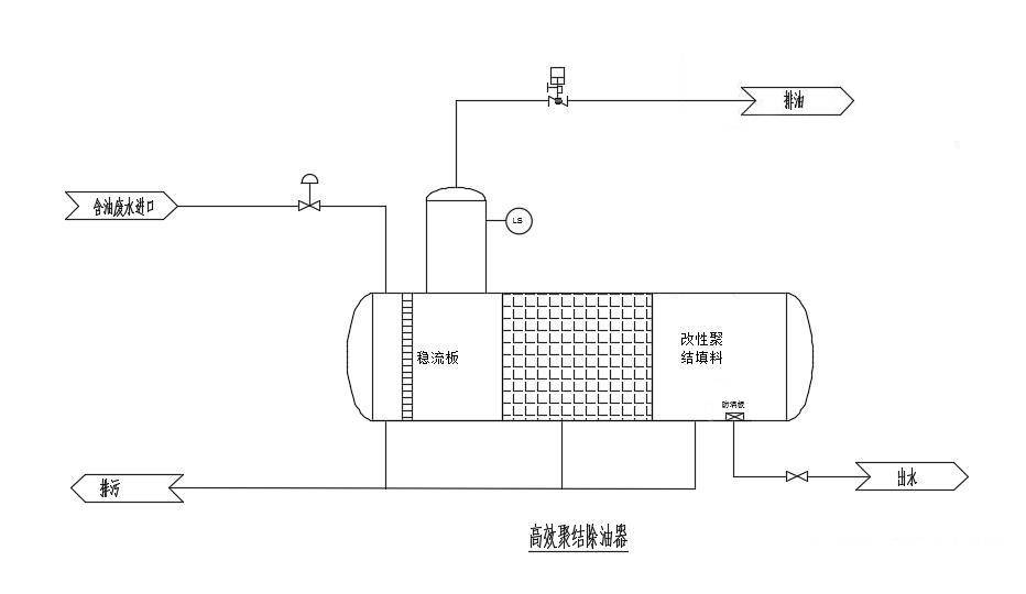 科力迩