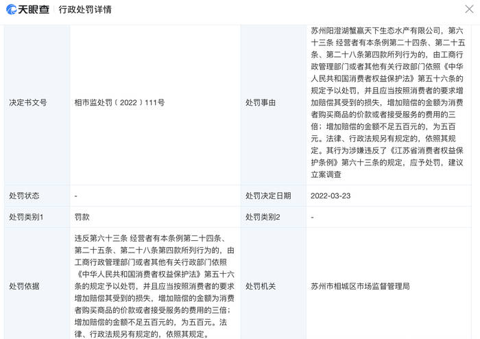 从"星农联合"到"苏状元"、"阳澄联合":企业被罚了就换名?(图2)