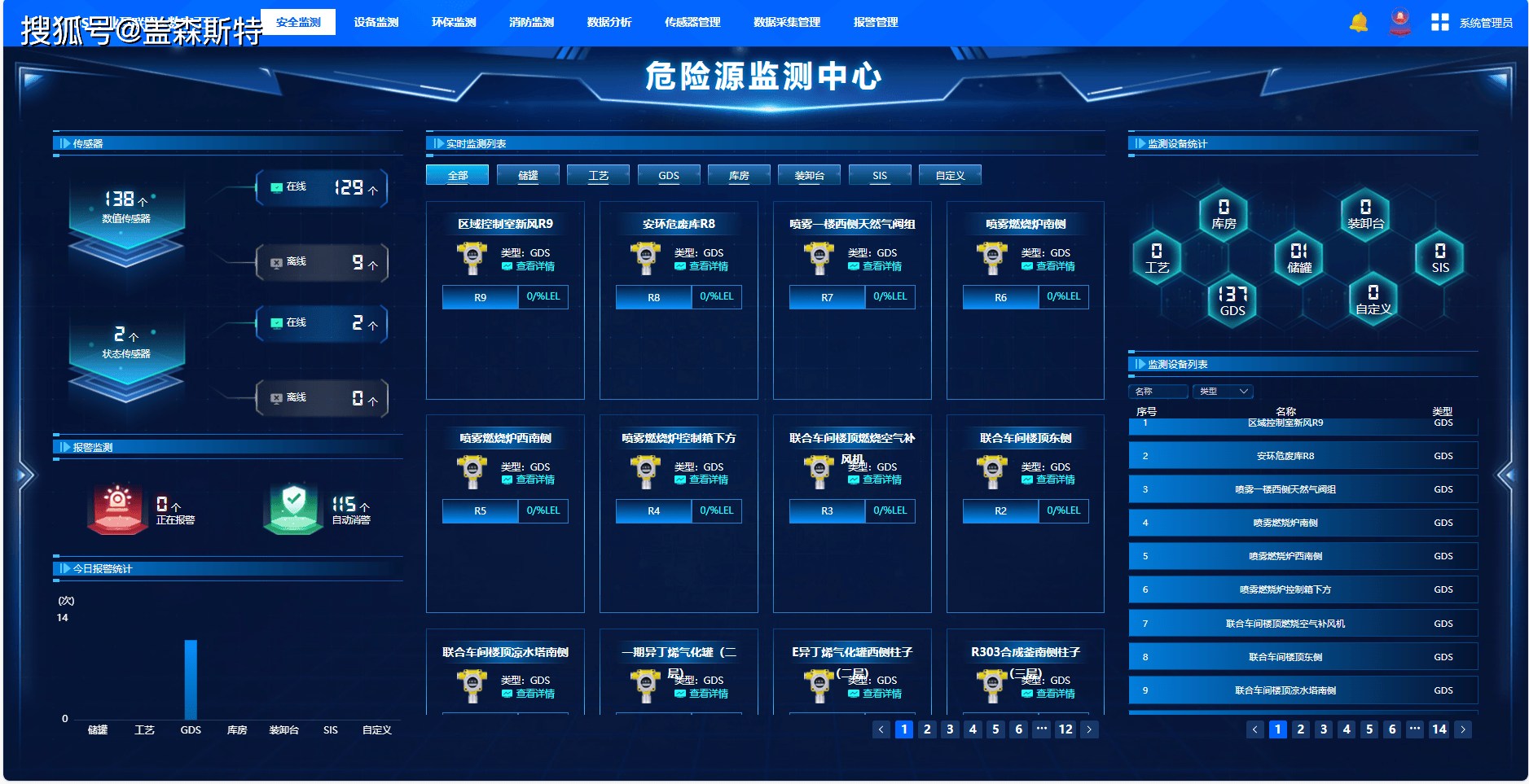 展示危险源监测预警5,视频联动管理监测点支持自定义绑定现场视频监控