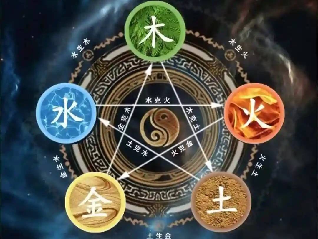 五行属木人命理解析 [五行-李蕊]_情绪_体质_强木