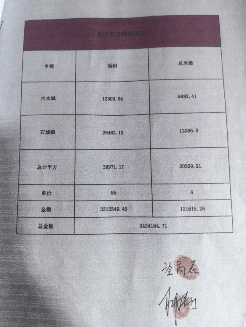 中建八局廉江项目风波:300余万元工程款拖欠、施工者被打(图6)