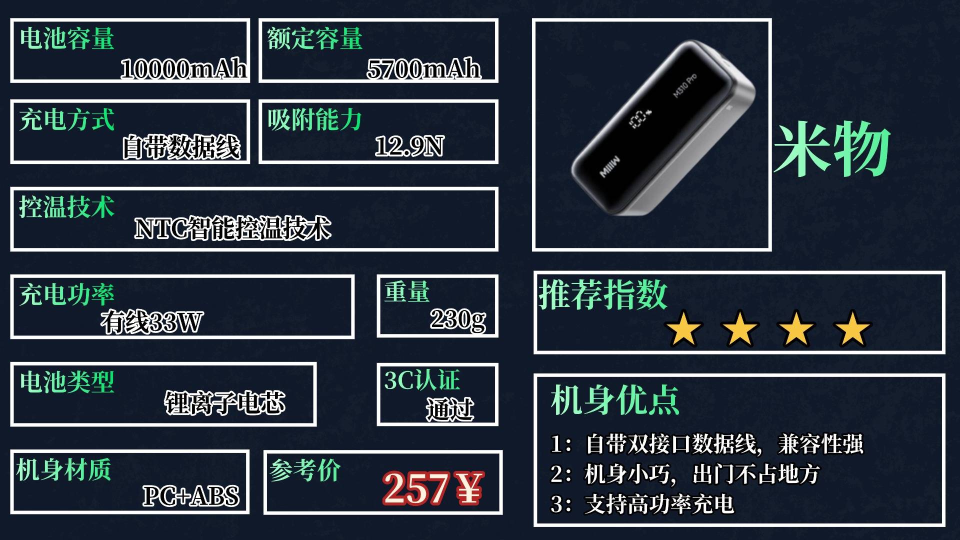 2025年充电宝推荐哪款?哪款充电宝性价比高?十款充电宝最具性价比,出行不怕没电,告别电量焦虑,轻松选购性价比高充电宝!