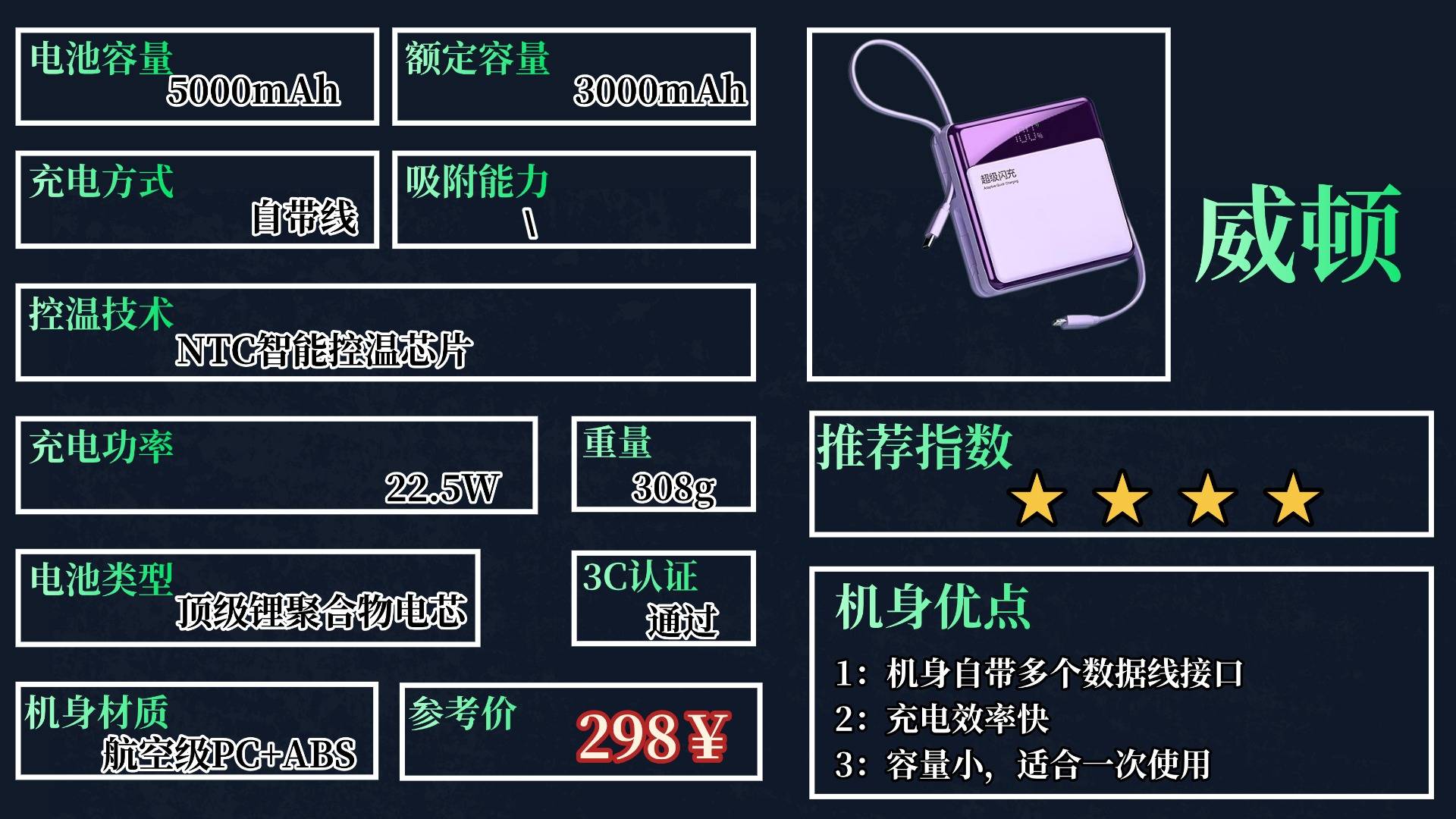 2025年充电宝推荐哪款?哪款充电宝性价比高?十款充电宝最具性价比,出行不怕没电,告别电量焦虑,轻松选购性价比高充电宝!