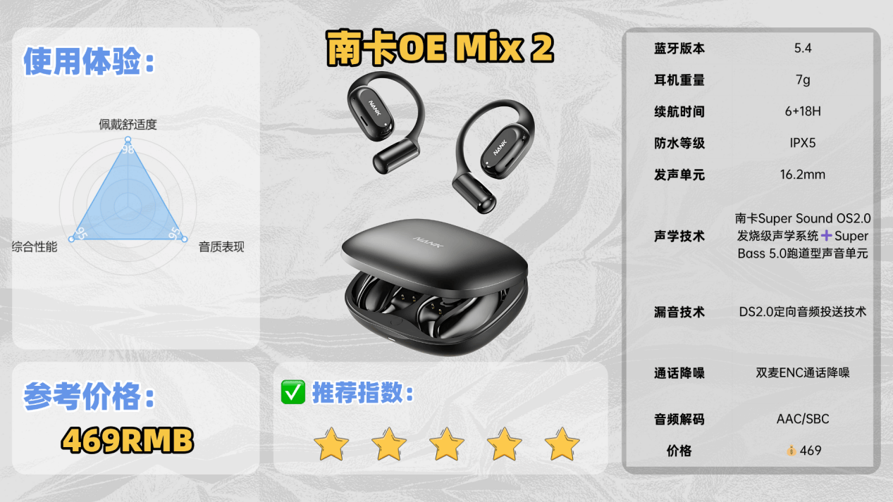 开放式耳机那个牌子好?2025双十一最热十大开放式耳机推荐