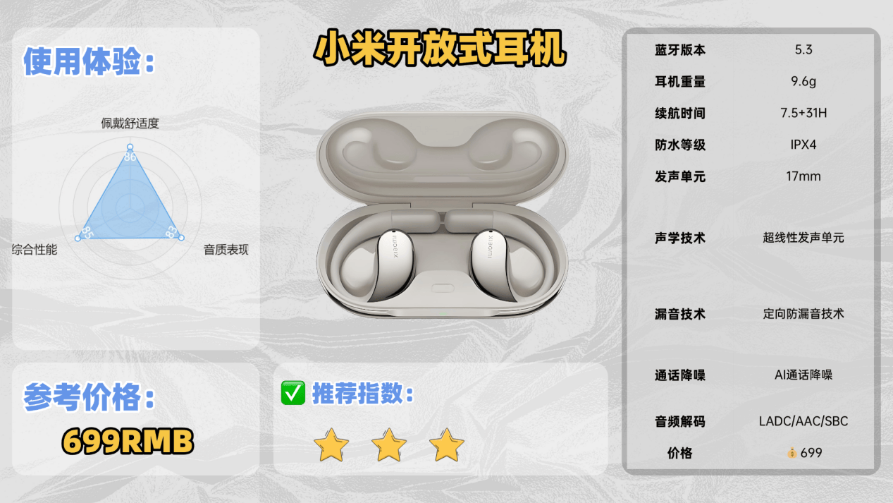 开放式耳机那个牌子好?2025双十一最热十大开放式耳机推荐