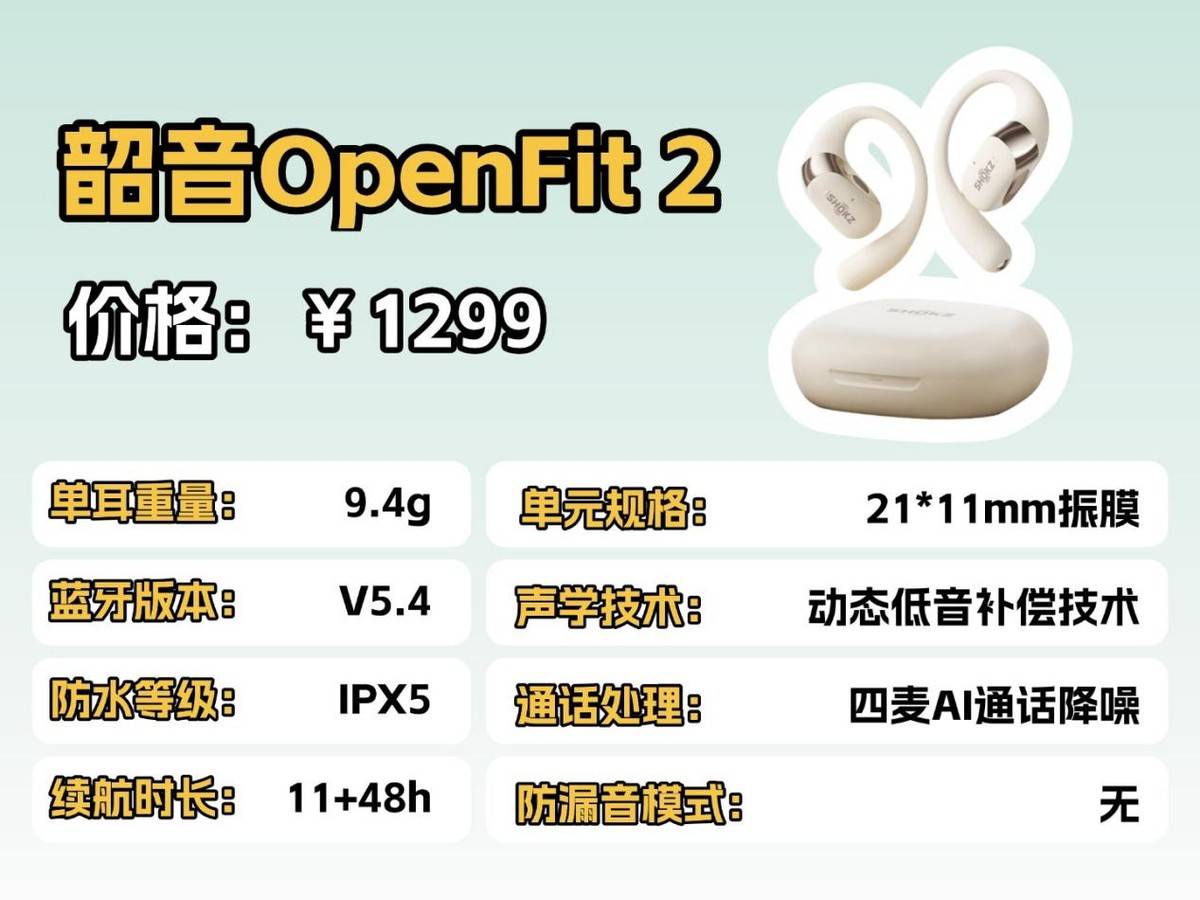 开放式耳机哪款表现好?目前性价比最高的十款耳挂式耳机推荐