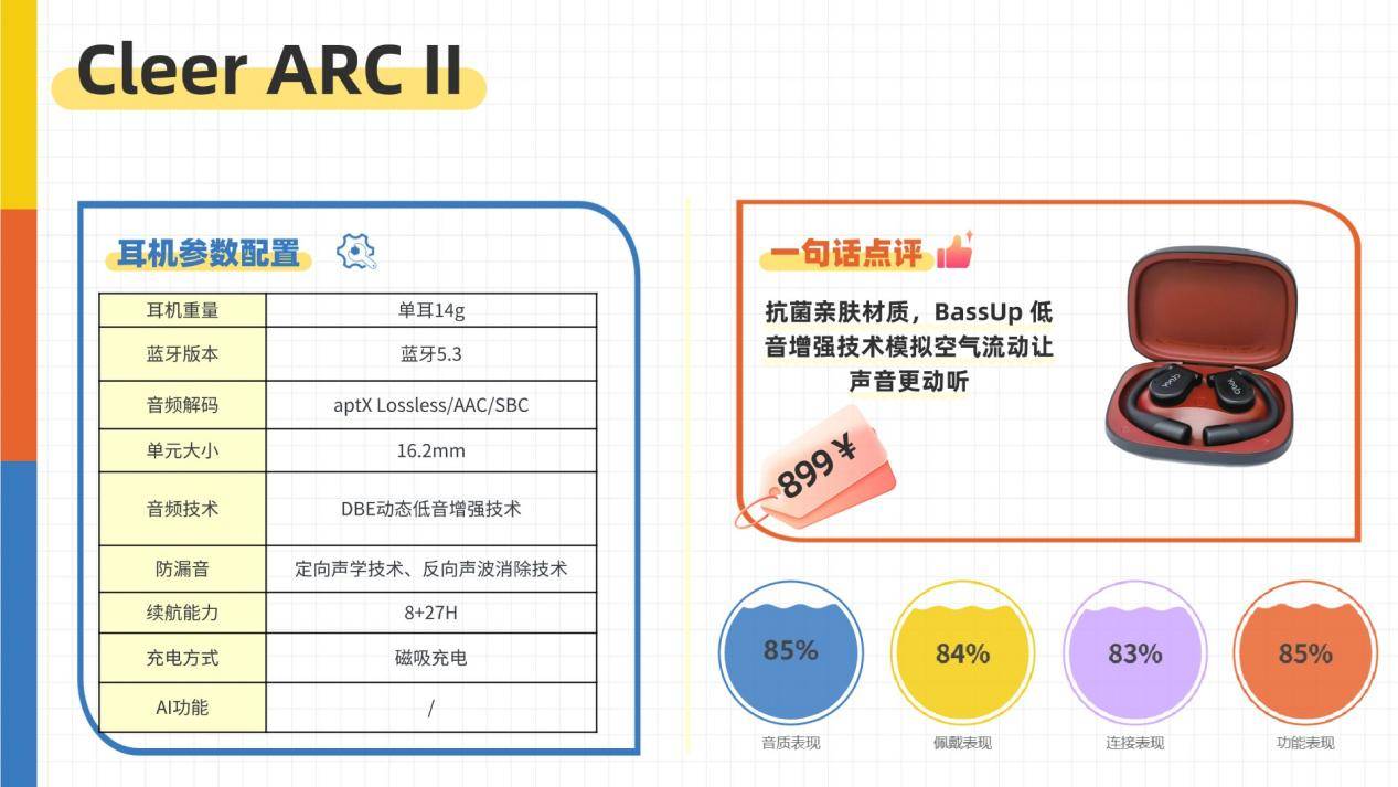 开放式耳机舒适度怎么样？十大顶级开放式耳机舒适度排行榜