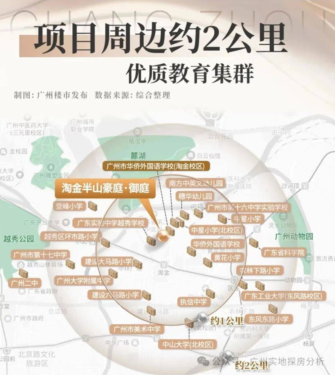 淘金半山豪庭售楼处电话