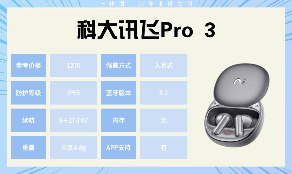 运动耳机哪个牌子好性价比高？我亲测十款运动耳机后的真实感受