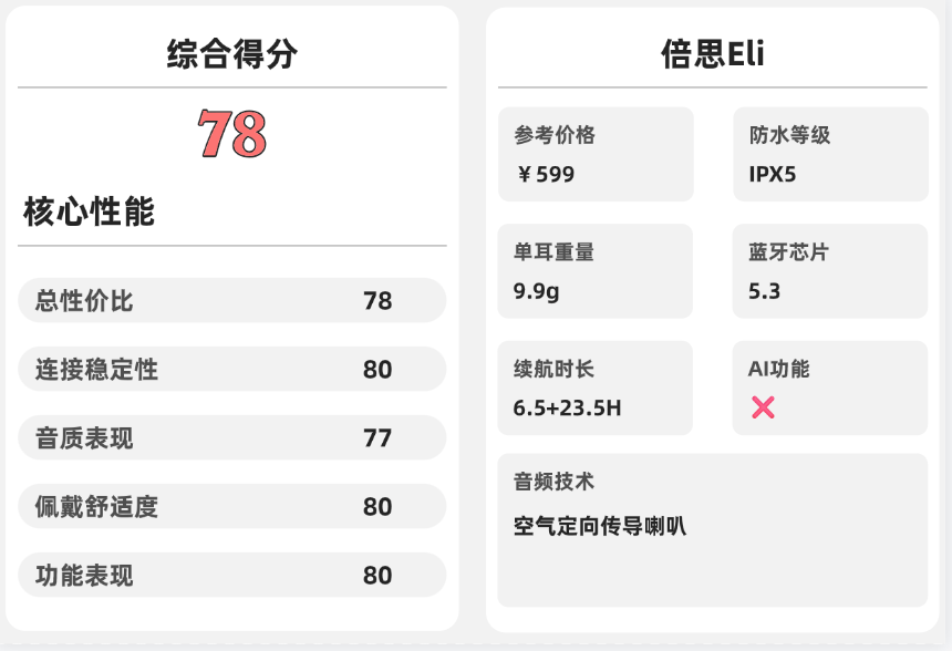 开放式耳机好用吗？盘点必买的开放式蓝牙耳机