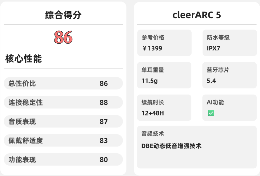 开放式耳机好用吗？盘点必买的开放式蓝牙耳机