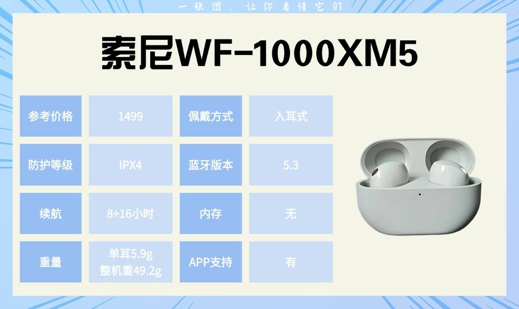 运动蓝牙耳机推荐:跑步党必看!这十款运动耳机的真实测评