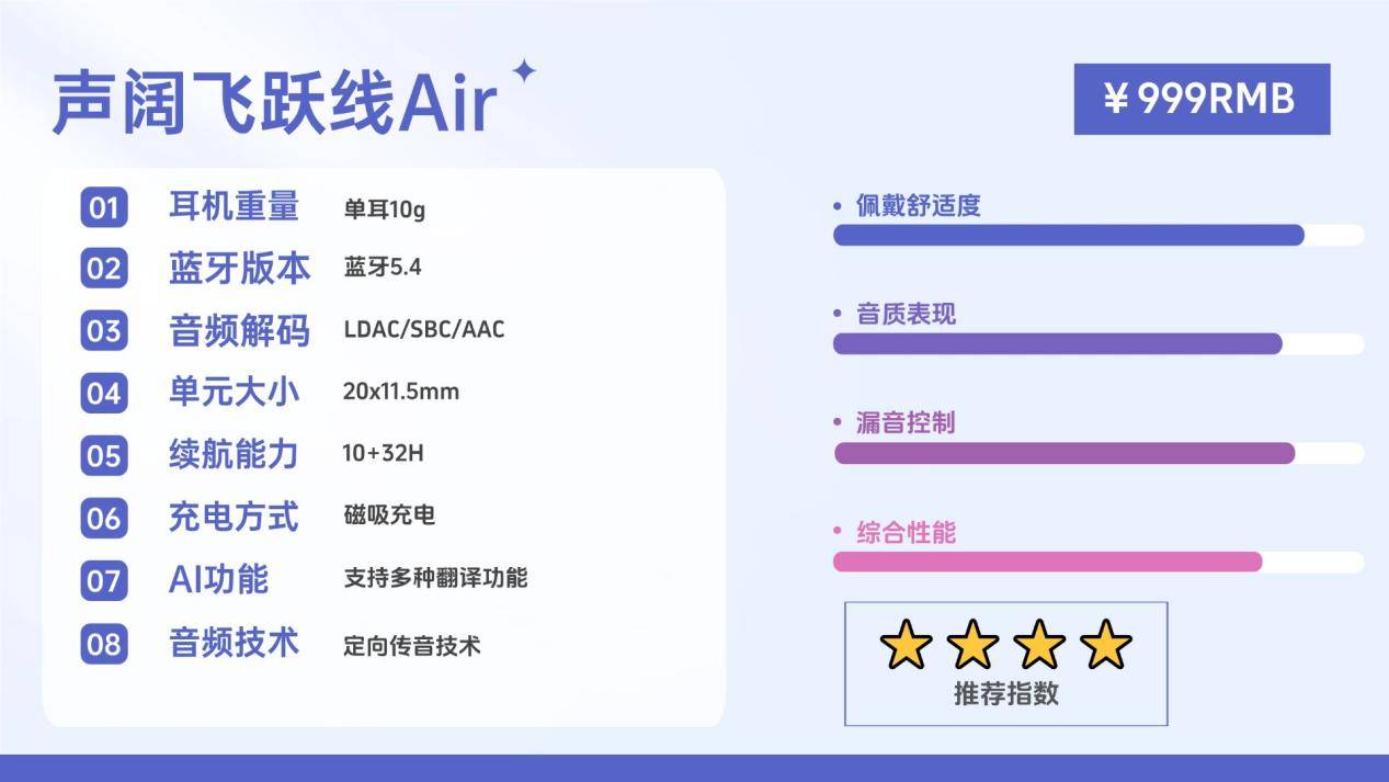 什么是开放式耳机?揭秘全网公认开放式耳机排行榜前十名