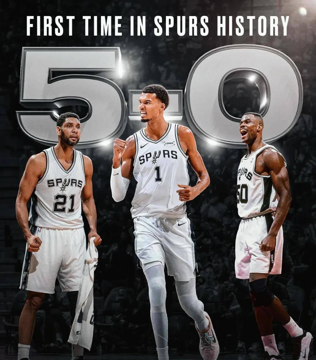 nba收视率或受影响