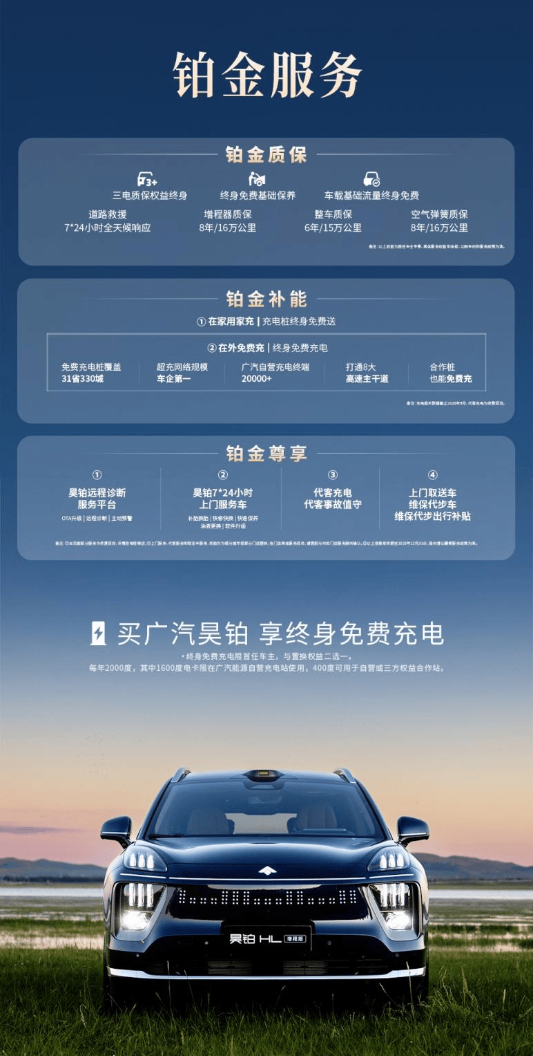 终身质保不玩套路：昊铂HL 10000元抽奖权益的硬核保障_搜狐汽车_搜狐网