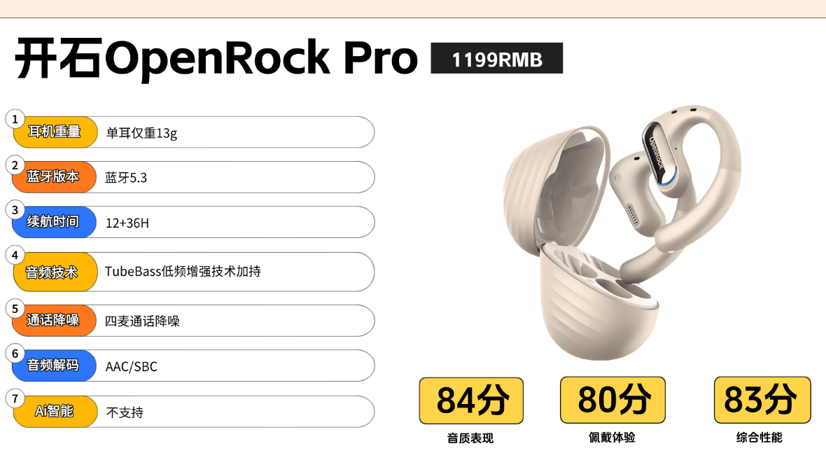 开放式耳机舒适度怎么样?一篇文章带你深入全网爆火的开放式耳机