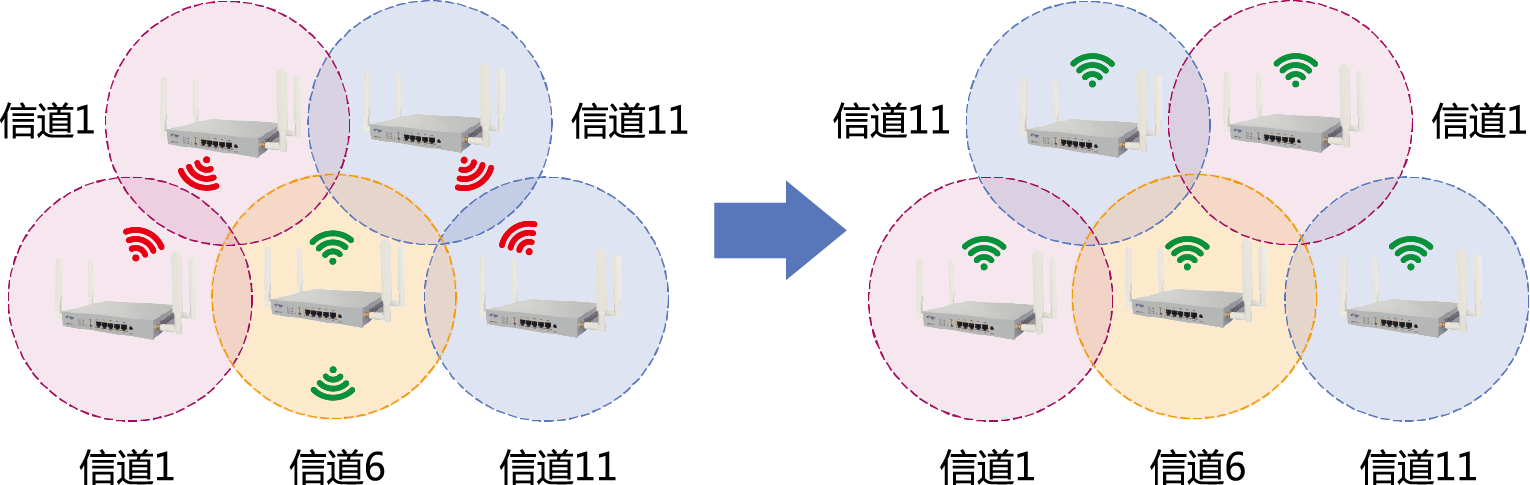 麦克风哪个牌子好？无线麦克风哪个牌子好？领夹麦克风推荐