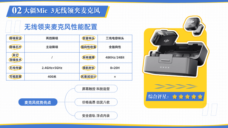 收音麦克风推荐哪款好？领夹式麦克风哪个好？领夹麦克风品牌排行