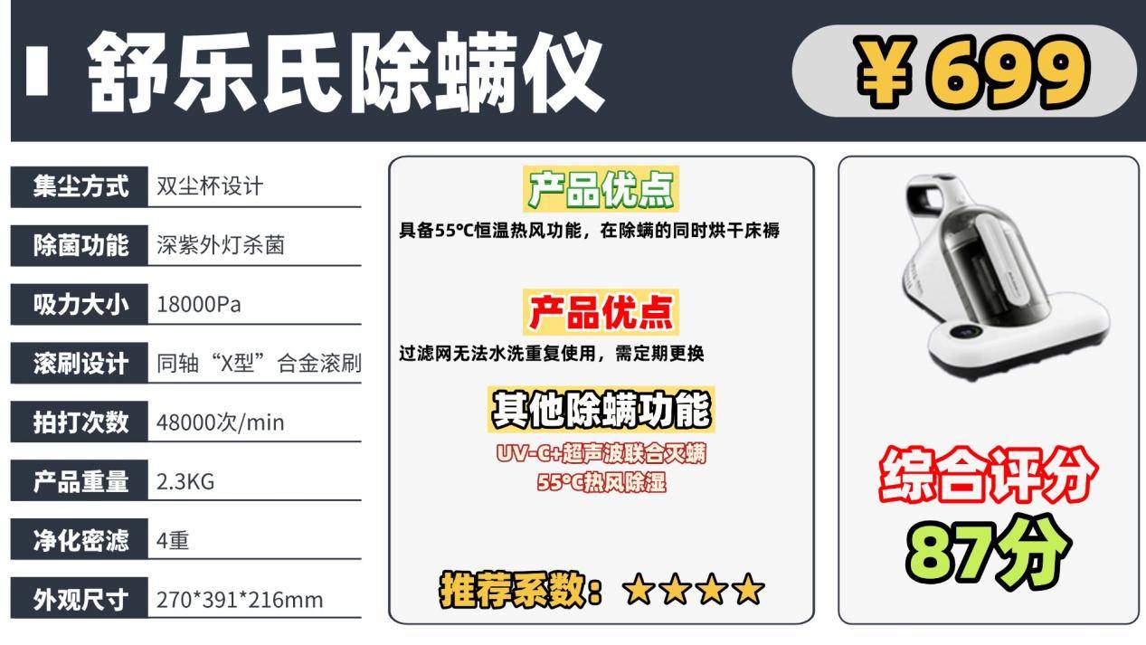 双十二除螨仪谁家好？这份除螨仪前十名排行榜别错过！放心买！