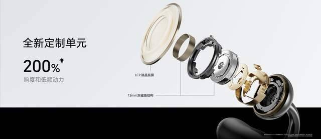 《最强开放式耳机 荣耀耳夹耳机2 Pro国补到手价466.65元》