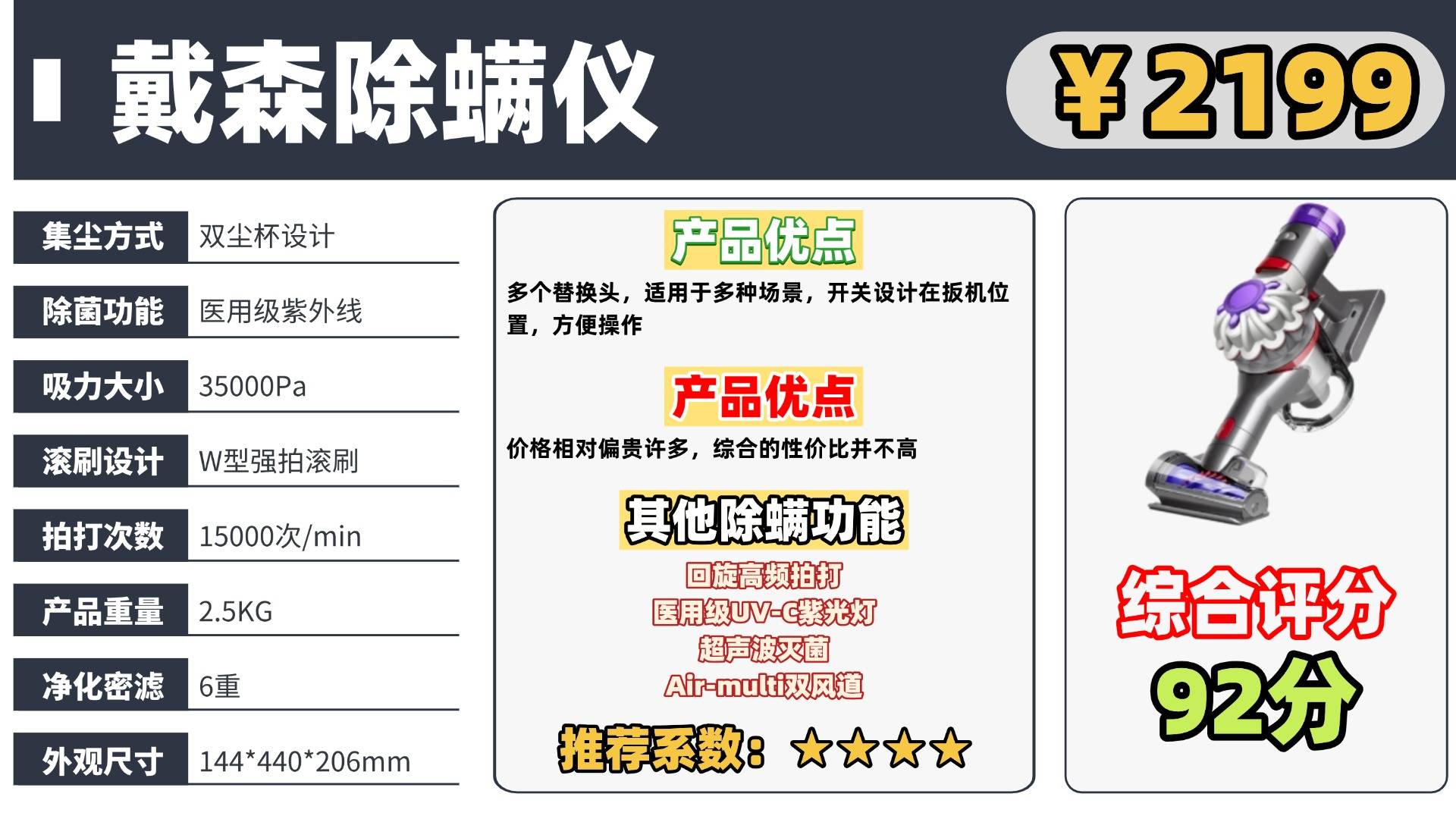 双十二除螨仪谁家好？这份除螨仪前十名排行榜别错过！放心买！