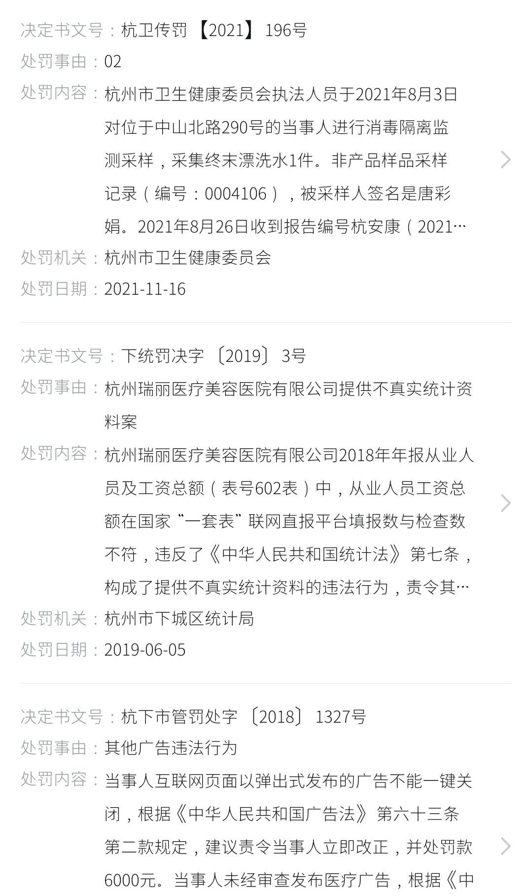 杭州瑞丽投诉风波揭示行业通病:上市公司旗下机构光环的隐忧(图15)