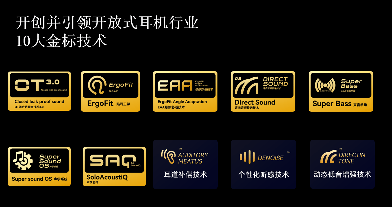 什么牌子的挂耳式蓝牙耳机好？2025年十大热门开放式耳机测评推荐