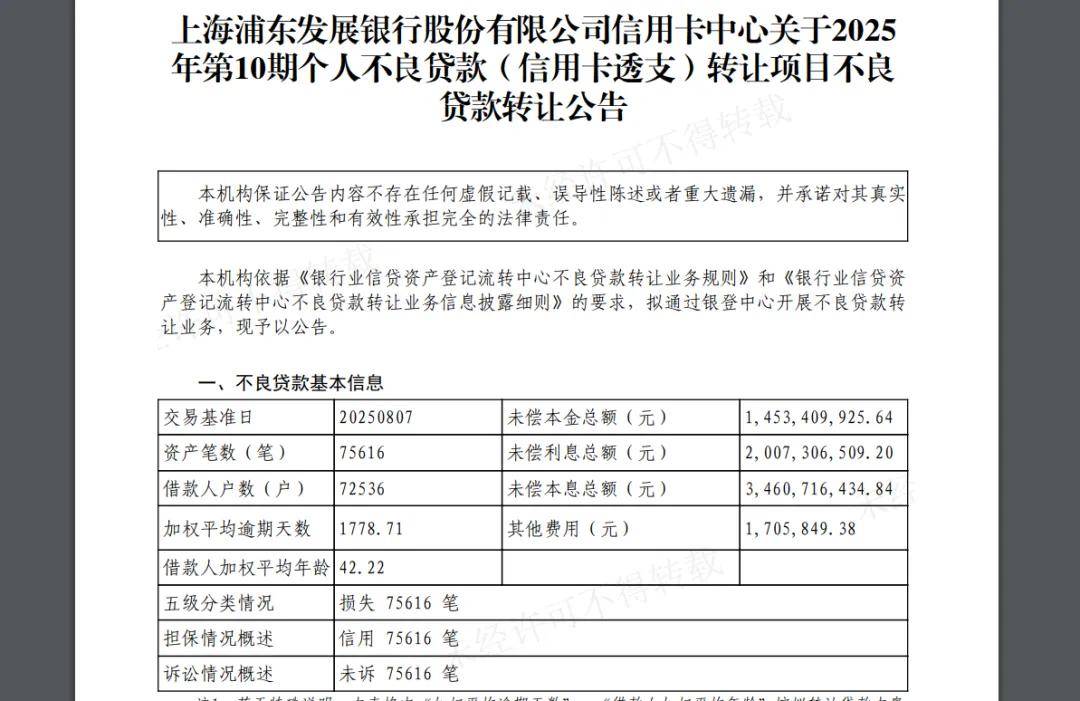 浦发银行信用卡甩卖207亿坏账:新增不良失控 乱扣费投诉多(图1)