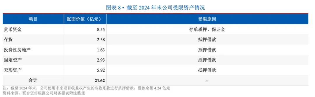 安吉国控募资违规遭警示 其子公司为当地涉众融资国企做担保(图3)