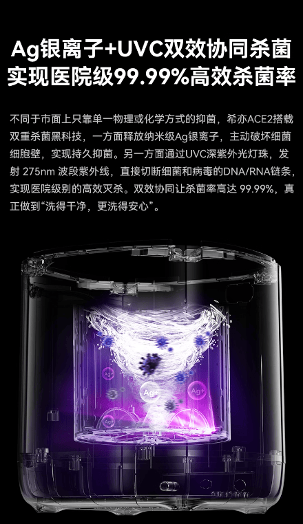 希亦ACE2内衣洗衣机焕新上市 专为贴身衣物打造的高端智能洗护新选择